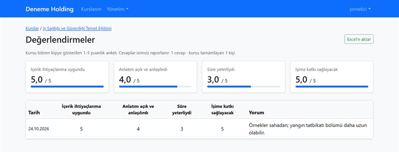 Eğitim değerlendirme anketi raporu: dört sorunun ortalama puanları ve çalışan yorumları